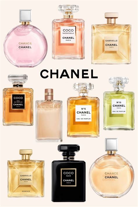 chanel perfume names|perfume chanel paling best.